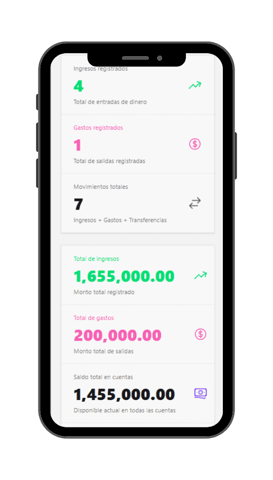 FinanGuau - finanzas personales y familiares